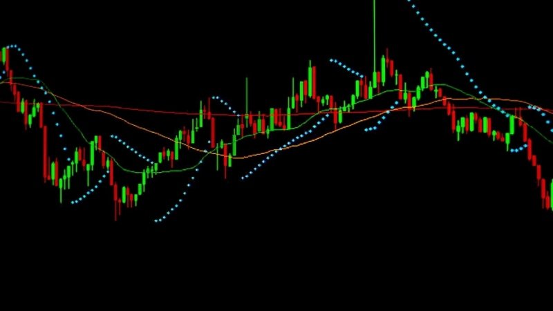 News Trading Indicator MT4